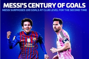 依然高效！梅西巴萨时期778场672球，迈阿密115场100球