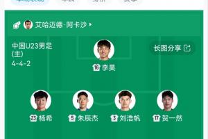 阵容稳定不变，安东尼奥三战亚运首发阵容全锁定，超龄三将坐镇中场