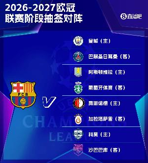 巴萨欧冠联赛阶段对手：曼城、巴黎、维拉、科莫等8队